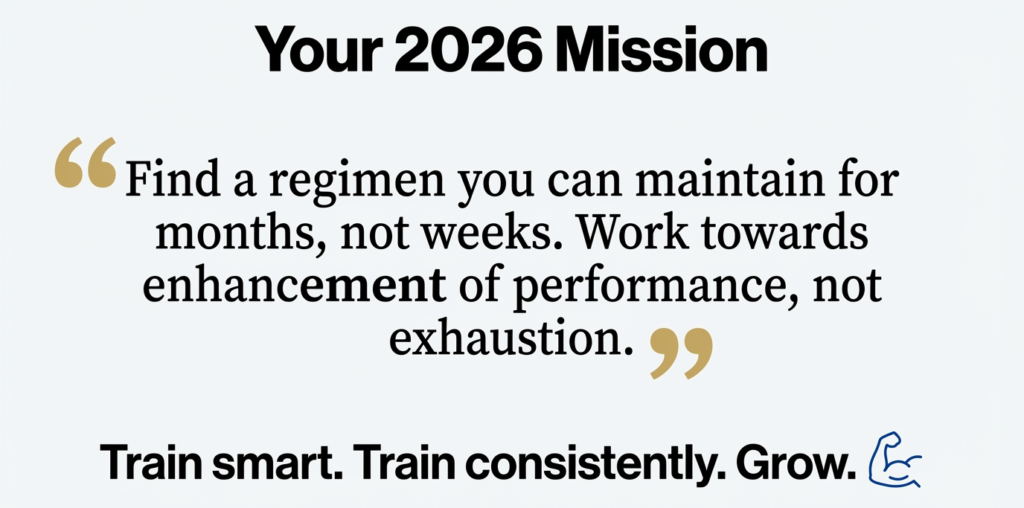 Motivational quote emphasizing long-term consistency, performance enhancement, and smart training philosophy