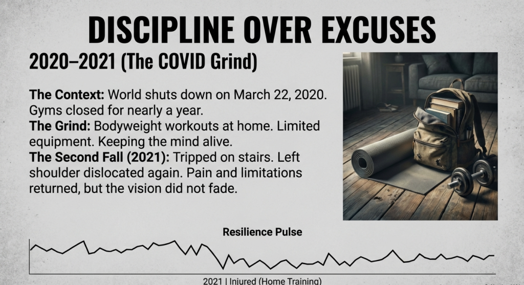 Home workout setup with mat, dumbbells, and bag representing bodyweight training during COVID lockdowns and injury recovery.