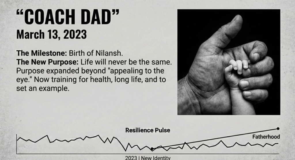 Black-and-white image of a father holding a baby’s hand, symbolizing the birth of Nilansh in 2023 and the shift toward training for health, longevity, and example.