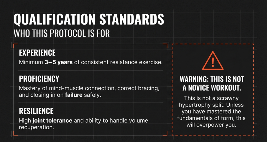 Qualification standards infographic showing experience, proficiency, and resilience required for an advanced hypertrophy workout plan