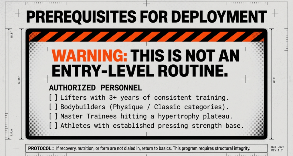 Warning graphic explaining prerequisites for advanced shoulder training including experience level, strength base, and recovery readiness