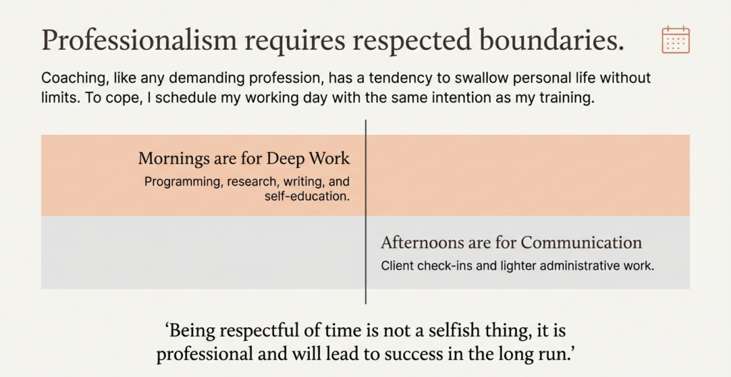 Structured daily work schedule graphic showing time-blocking with mornings dedicated to deep work and afternoons reserved for client communication and administrative tasks.