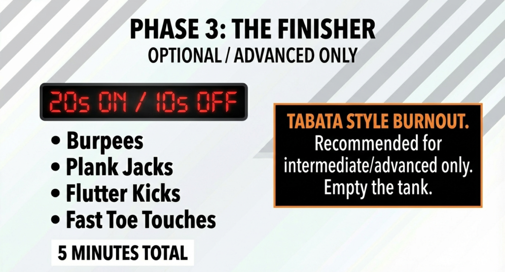 Tabata-style finisher with burpees, plank jacks, and flutter kicks for advanced fat loss