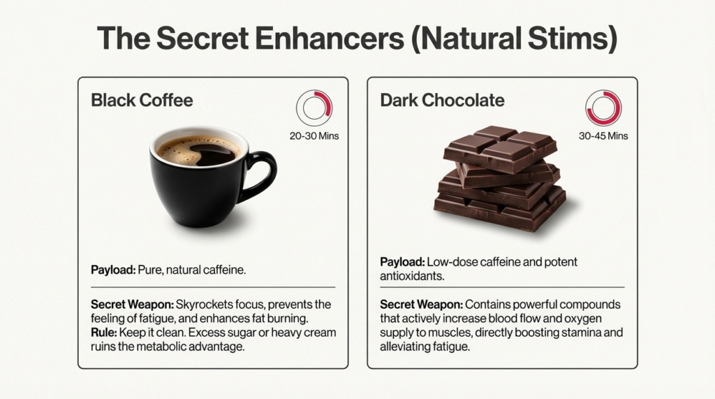 Food combinations like banana with shake, oats with yogurt, and sweet potato with eggs