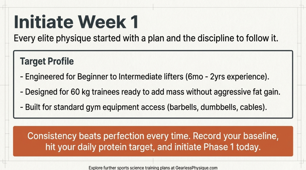 beginner starting 12-week strength and hypertrophy transformation plan