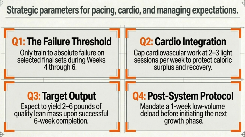 strategic volume progressive overload calorie surplus and hypertrophy formula